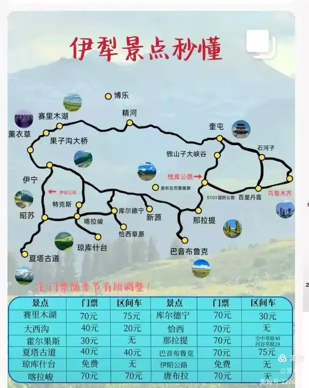 北疆伊犁2025.6.18